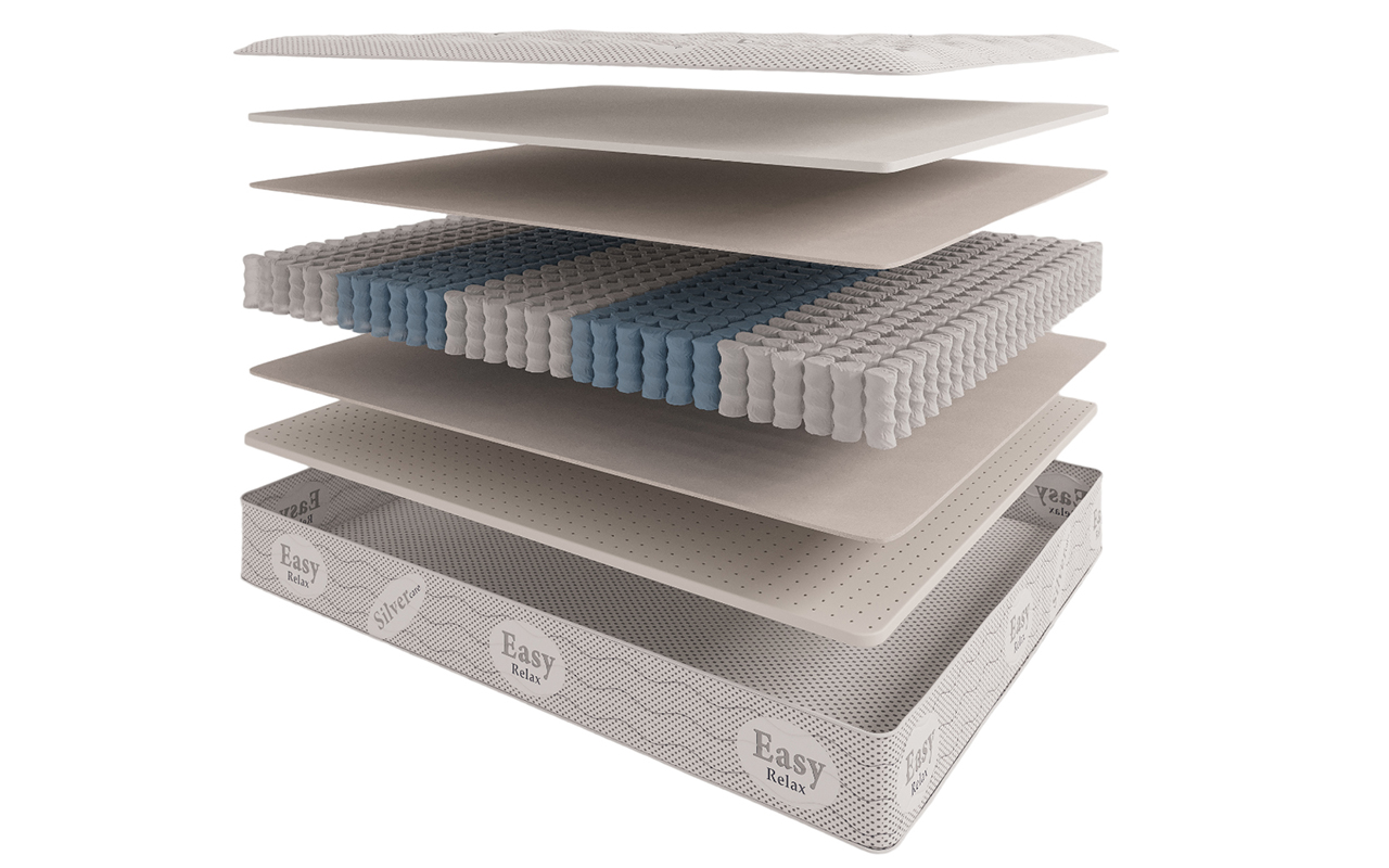 матрас Evita Пружинные Tender 1 Evita Пружинные Tender