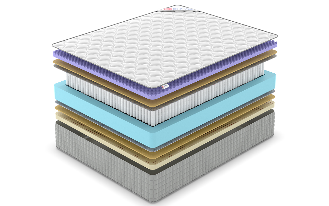 Denwir Extra Middle Five Soft S1000 фото 3